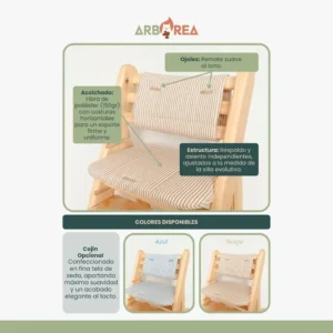 Cojín para Silla Abi Evolutiva Montessori - Imagen 2